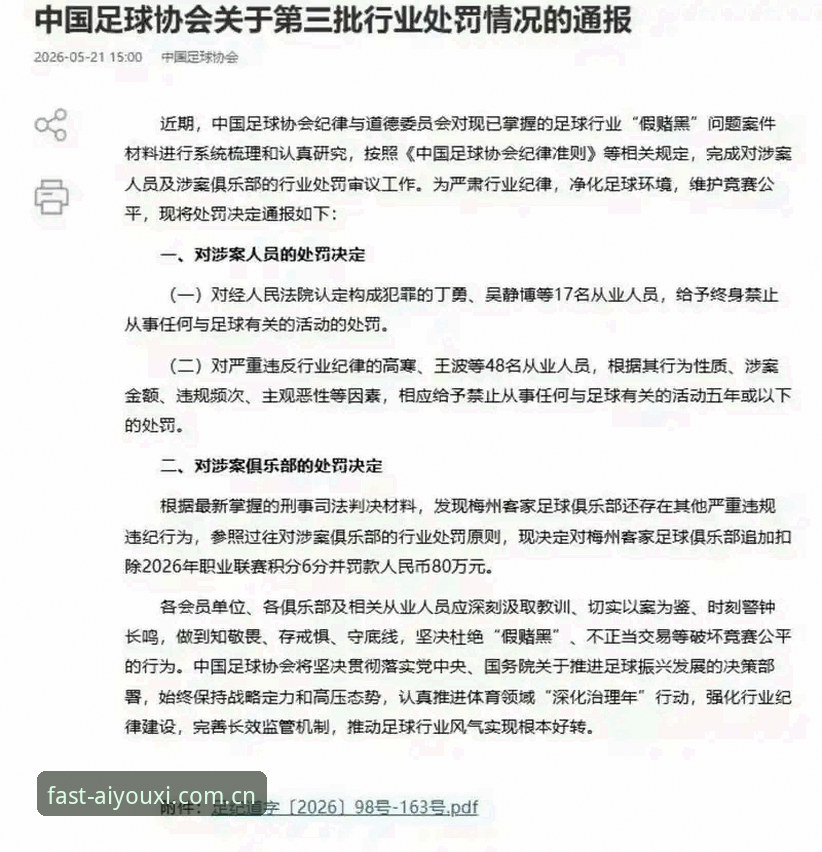 中国足协第三批禁足名单深度评测：65人受罚，行业净化进行时